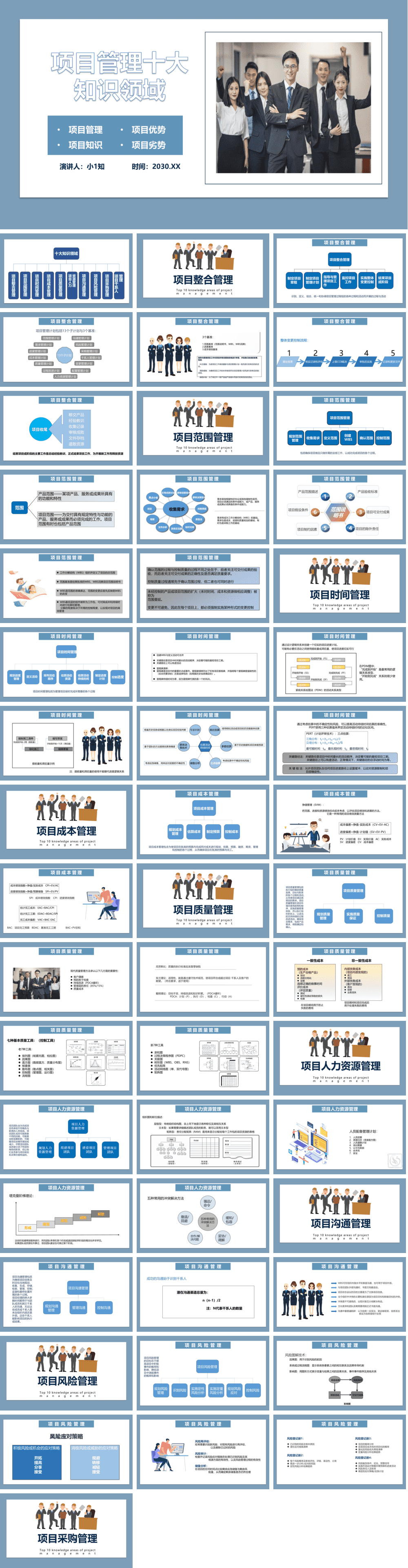 23PPT - 企业管理-2 项目管理十大知识领域.pptx
